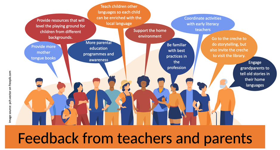 An image showing quotes from teachers and parents
